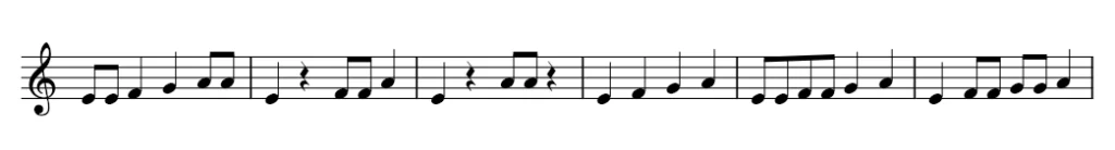 Imagem de partitura para representar o que é ritmo musical