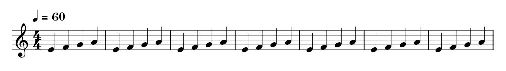 Imagem de uma partitura para representar ritmo musical